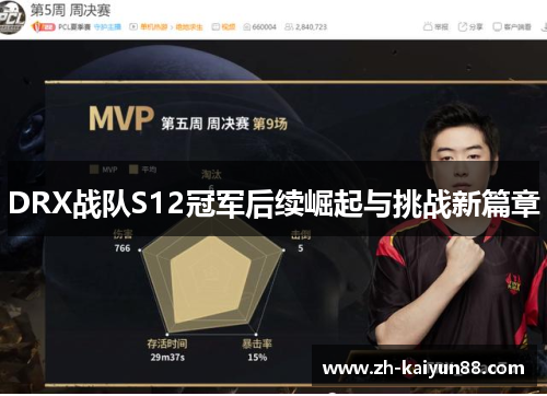 DRX战队S12冠军后续崛起与挑战新篇章
