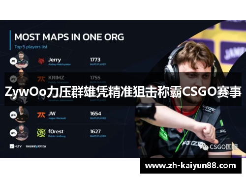 ZywOo力压群雄凭精准狙击称霸CSGO赛事